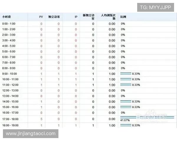 壹号平台注册入口官网网址安全登录步骤与账号保护措施 壹号平台注册入口官网网址安全登录步骤与账号保护措施