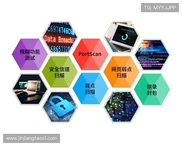 澳门壹号app安全保障措施，保障用户信息安全与隐私保护的详细说明